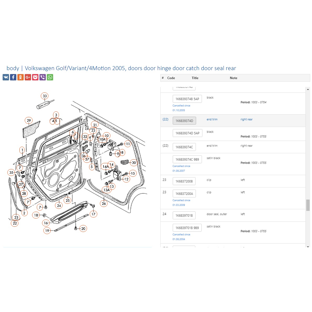 FASCIONE SPORTELLO POSTERIORE DESTRO VW GOLF 5 (1K1) [2003-2009] 1K6839374D