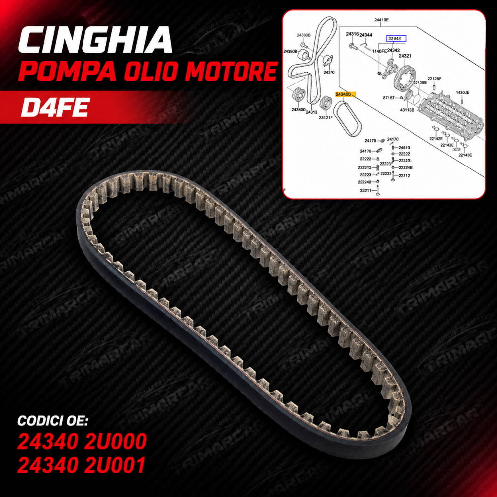 Cinghia Pompa Olio Motore Hyundai Kia 1.6 CRDi D4FE 243402U000 243402U001